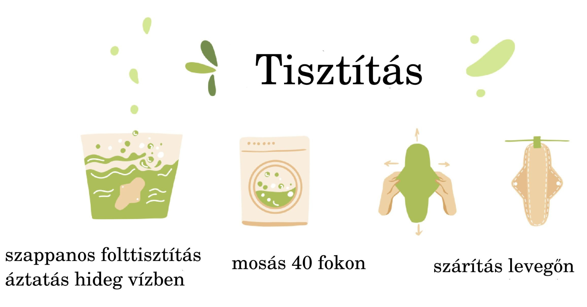 Mosható betét szakértői központ – Ritakreativ