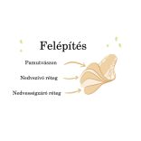 Meglepetés mintával közepes betét 26cm