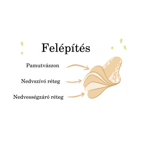 Meglepetés mintával közepes betét 26cm