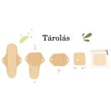 Meglepetés mintával mosható betét 22cm