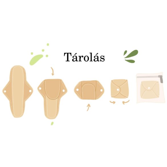 Meglepetés mintával mosható betét 22cm